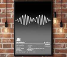 Arctic Monkeys – AM – Album Poster