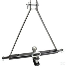 Point linkage tow hitch - point,
