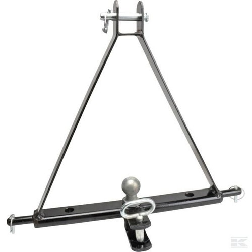 Point linkage tow - hitch,