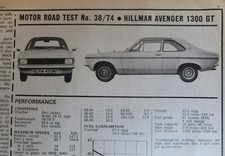 Original 1974 Motor mag road