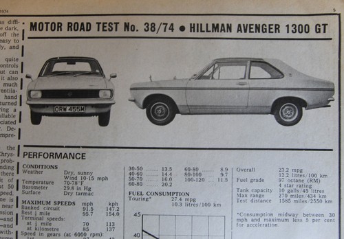 Original 1974 motor mag - 1974,
