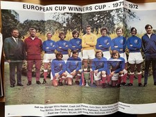 RANGERS TEAM POSTER 24 MAY