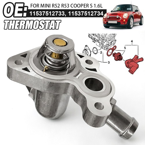 Thermostat - thermostat,