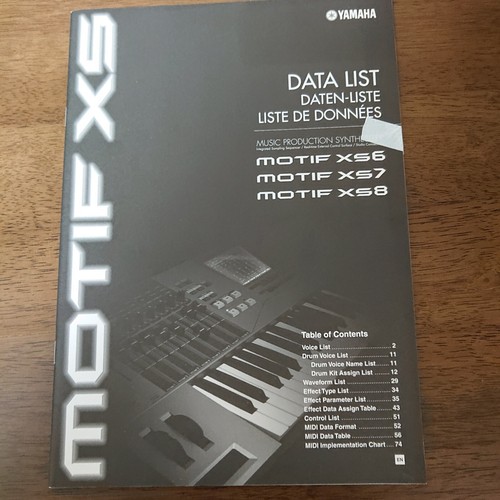 Motif data - (xs6/xs7/xs8),