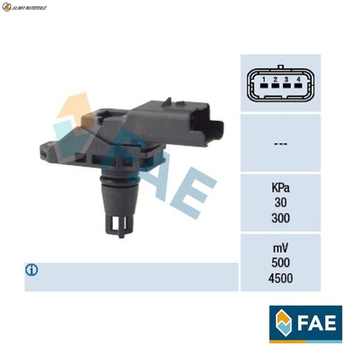 Intake manifold pressure - manifold,