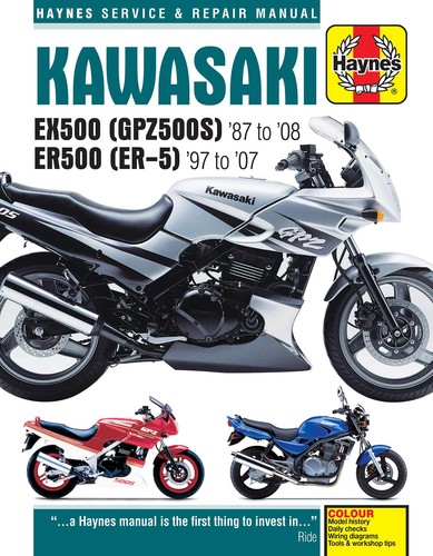 Kawasaki ex500 - (gpz500s), &