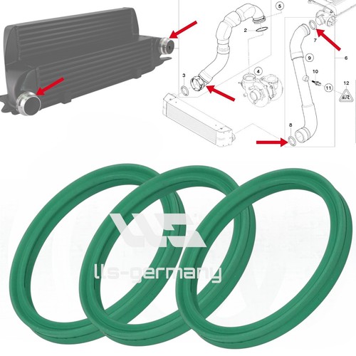 Form gasket intercooler - form,