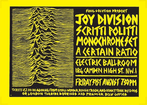 Joy division poster live - joy,