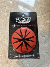 *NEW* GenXGlobal Speedfeed