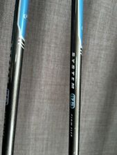 Callaway, Big Bertha, cobra S3