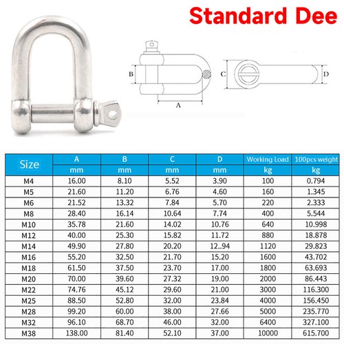 Stainless steel shackle - a4,