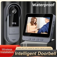 Smart Video Doorbell with IPS