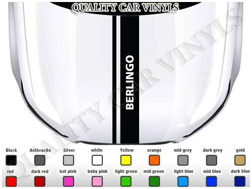 Citroen berlingo bonnet