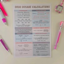 Drug Dosage Calculations A4 Chart Poster for Student Nurses and Midwife