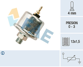 New sender unit - new,