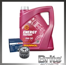 SERVICE KIT FOR NISSAN QASHQAI