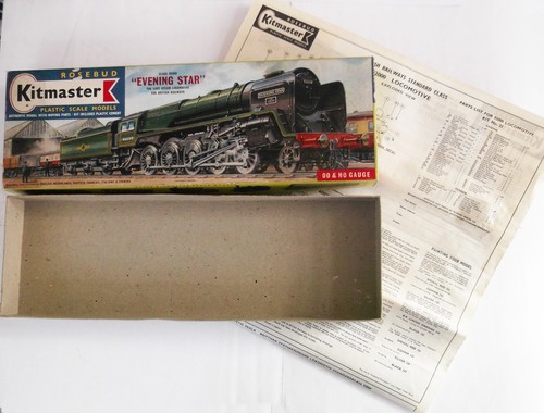 Kitmaster empty box - oo, &