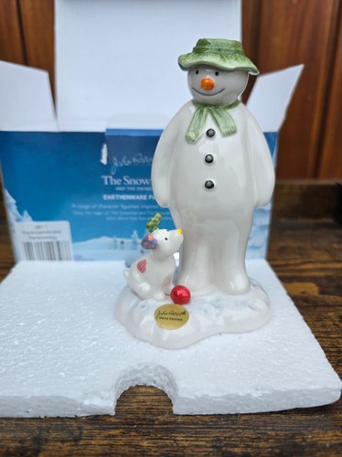 John beswick the snowman - john,