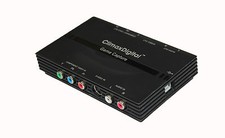 ClimaxDigital Game Capture