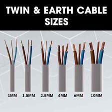 Twin and earth cable lighting - earth,