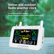 Weather Station MSF Radio