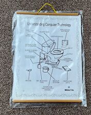 Funny Novelty Poster, Understanding Computer Technology