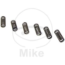 Clutch springs reinforced for