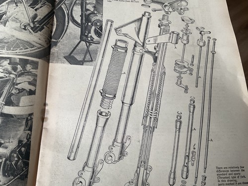Velocette forks period - forks,