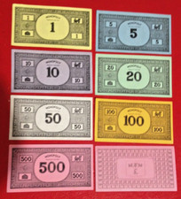 Monopoly 70/80's 75 Train Back