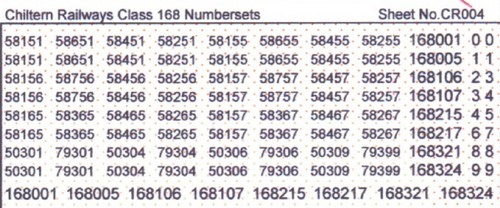 Gauge waterslide transfers - oo,