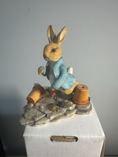 The world beatrix potter - of,