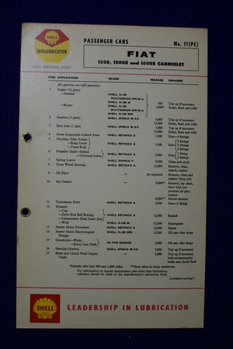 Fiat 1500 1500s 1600s - 1500s,