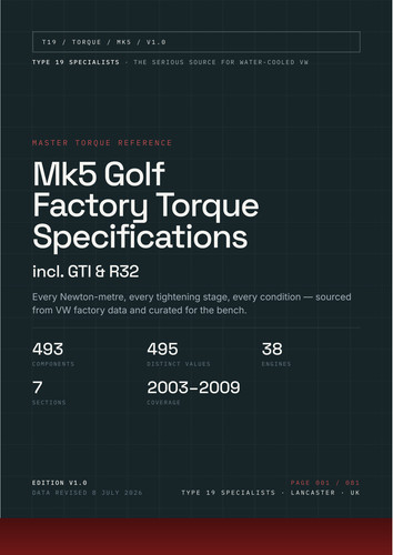 Golf mk5 r32 torque - golf,