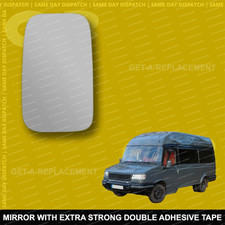 For LDV 400 convoy pilot wing