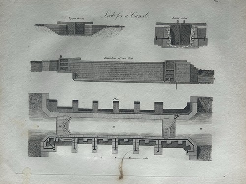 1795 lock for canal - lock,