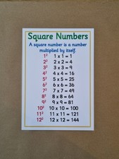 Square numbers laminated a4 - square, numbers,