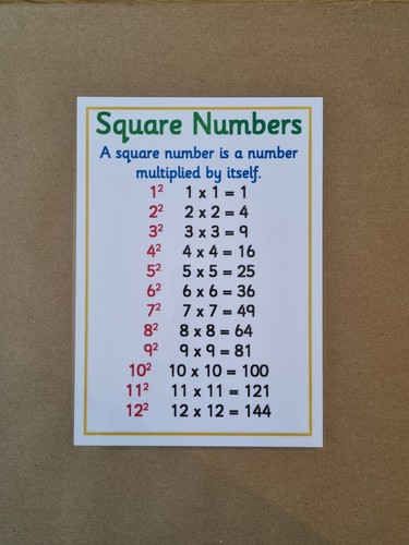 Square numbers laminated a4 - numbers,,