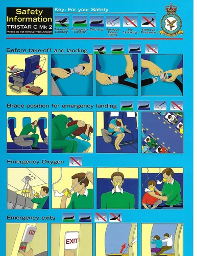 Safety card raf - -, air