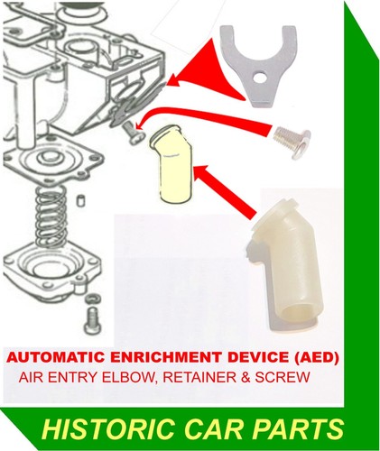 Auto enrichment device aed - device,