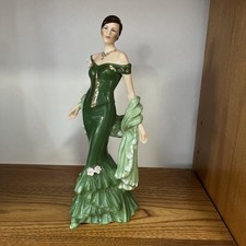 Royal Worcester Compton and