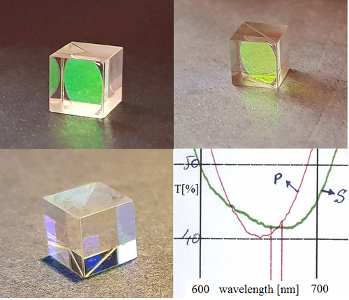 Non polarizing dielectric beam - non-polarizing,