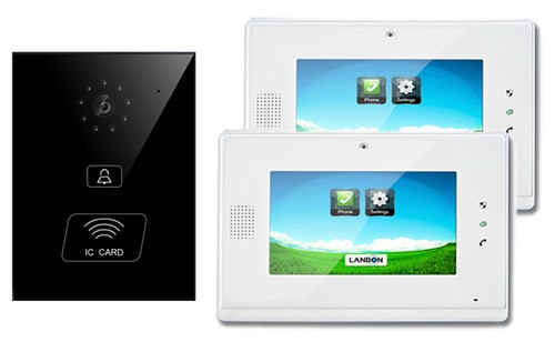 Wireless plug and - wireless, video