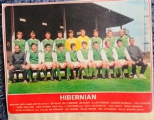 Hibernian FOOTBALL TEAM Poster