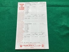 Lancashire V Notts Cricket County Champ Sep 1975  Unused Original Scorecard