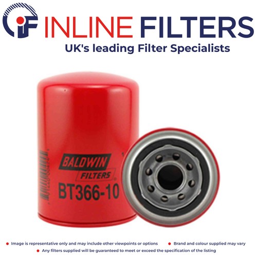 Replacement for crosland 7501 - for,