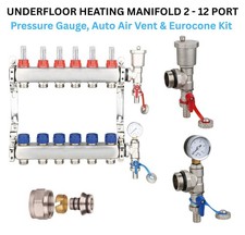 Underfloor Heating Manifold 2