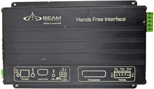 Beam communication - beam,