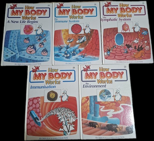 How body works 5 - how,