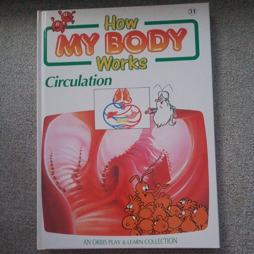 How body works - my,