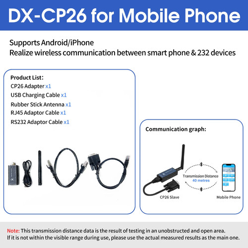 Cp26 serial adapter industrial - adapter,